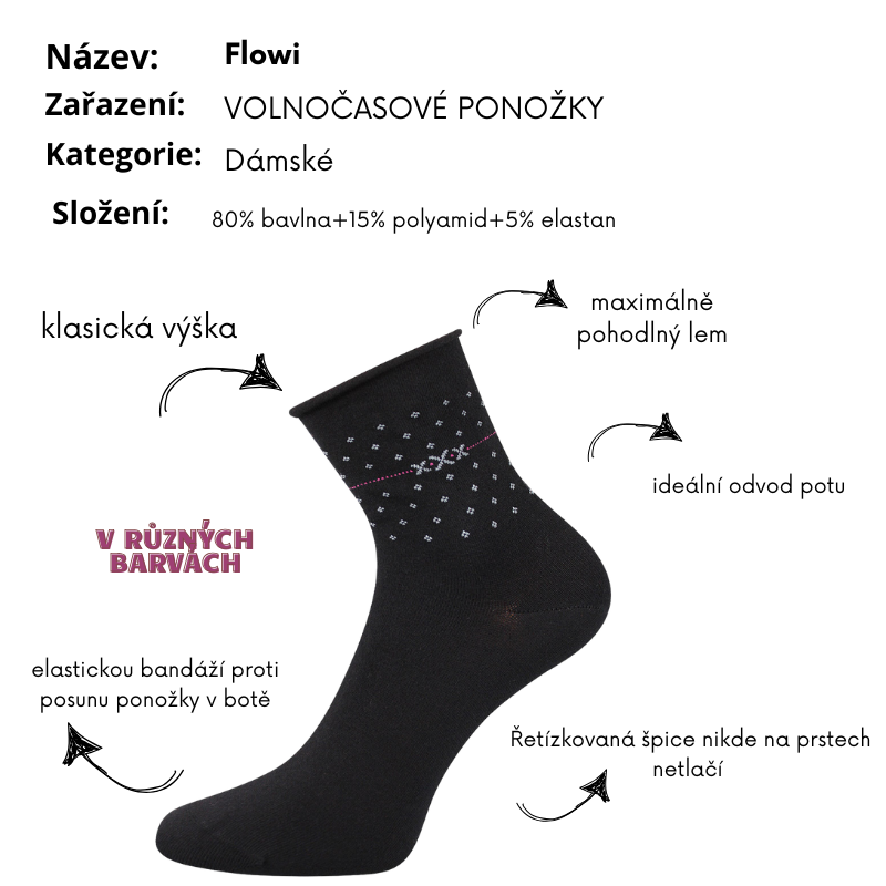 Dámské ponožky Flowi  Lonka  tm.modrá Fuski Boma