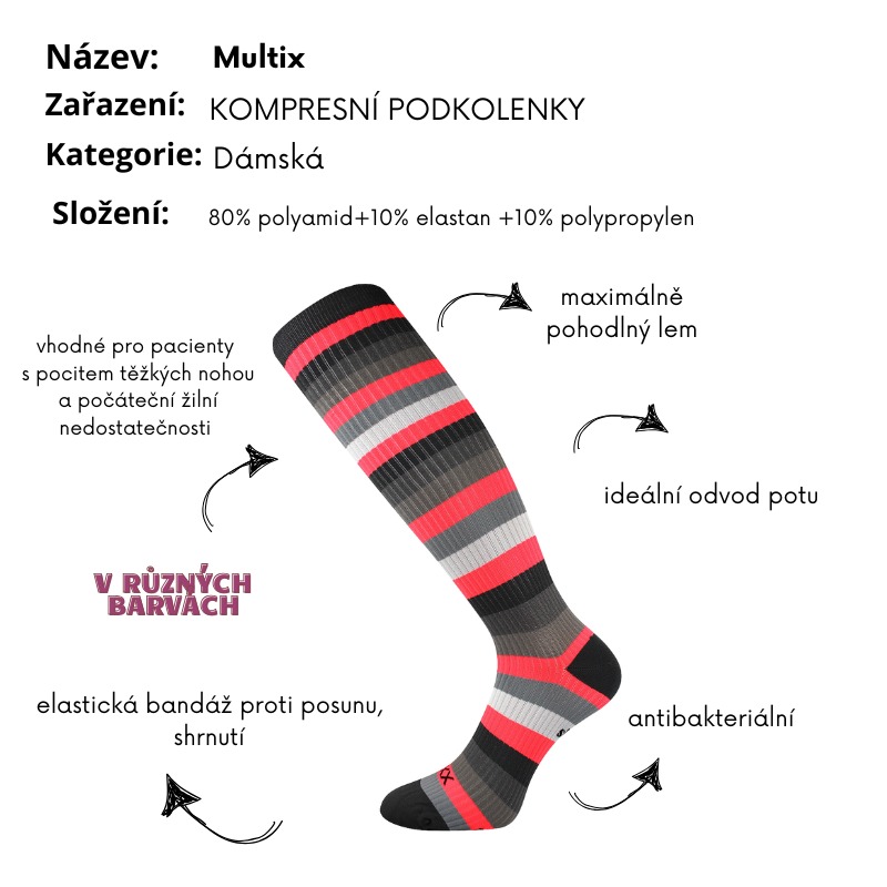 Kompresní podkolenky Multix - neon žlutá