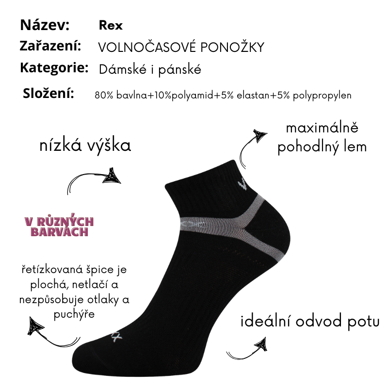 Dámské - Pánské-  REX - sportovní kotníčkové ponožky Voxx - barva jeans