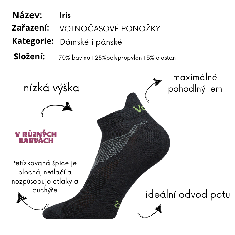 Dámské - Pánské-  IRIS - sportovní kotníčkové ponožky Voxx - tm.šedá barva