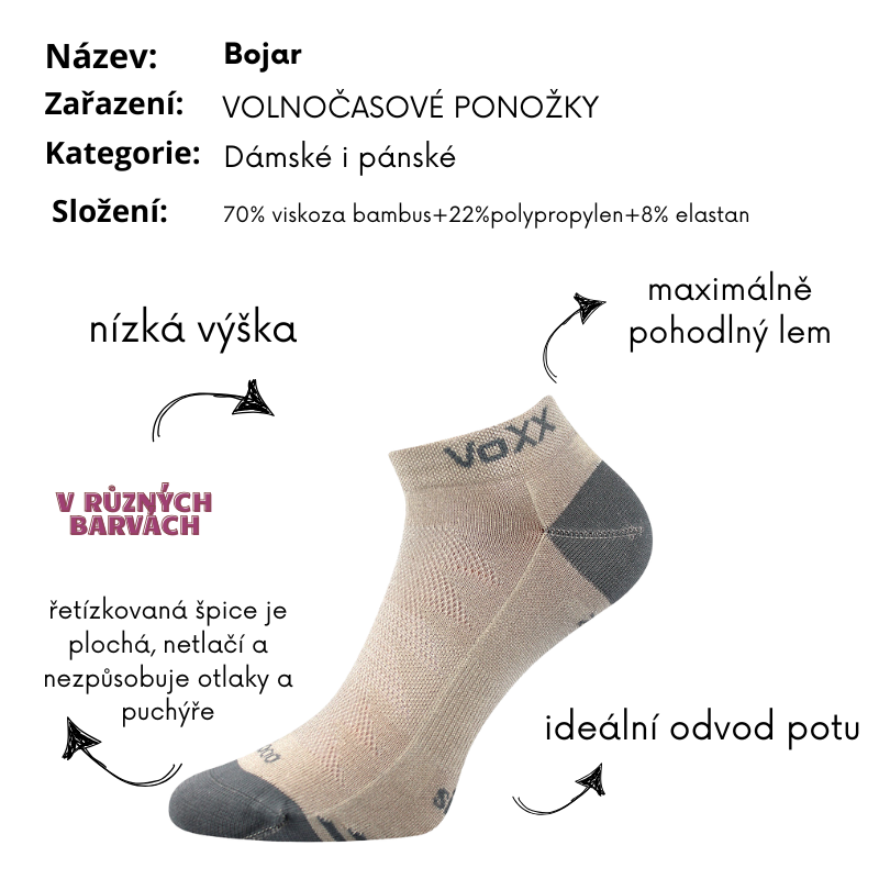 Dámské - Pánské-  BOJAR - sportovní kotníčkové ponožky Voxx - bílá barva