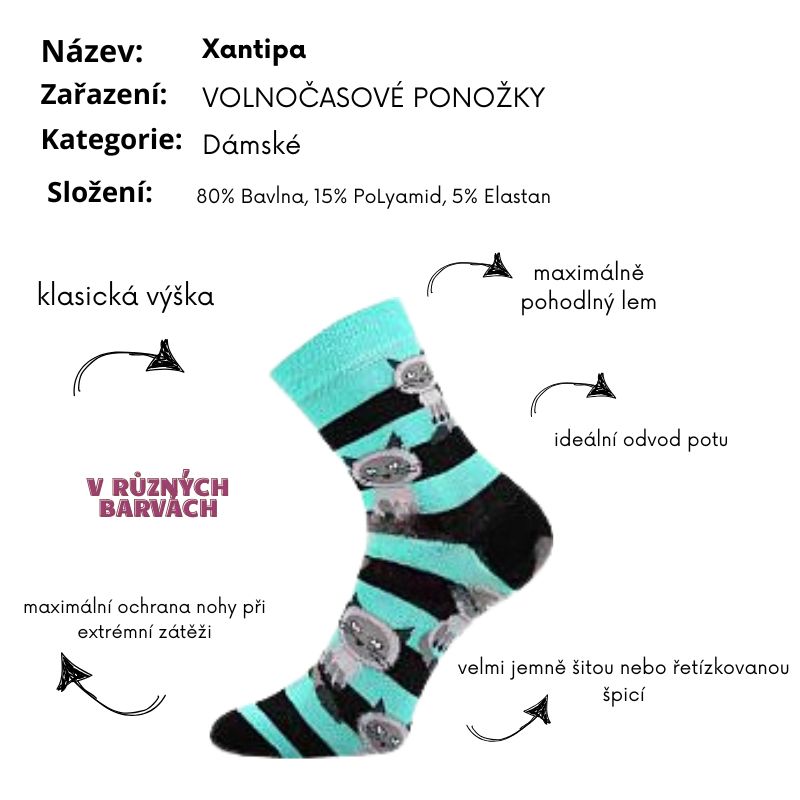 Fuski Boma Voxx Monsa Dámské - pánské- sportovní ponožky - černá/tyrkys