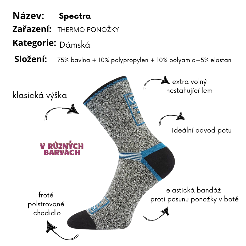 Fuski Boma Voxx Spectra Dámské  sportovní froté ponožky šedá/modrá