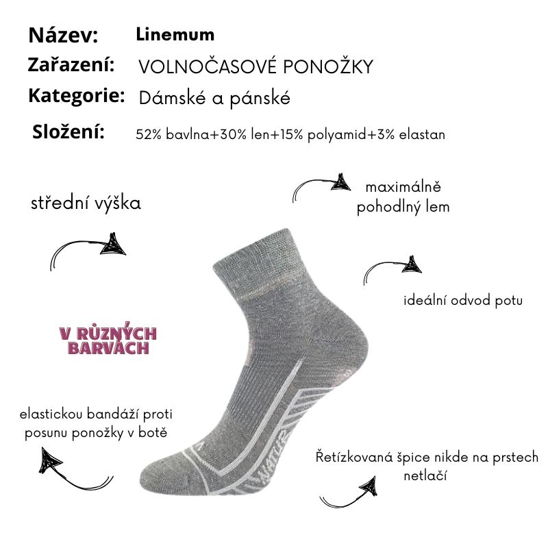 DÁMSKÉ, PÁNSKÉ PONOŽKY Linemum tm.šedé melé Fuski Boma Voxx