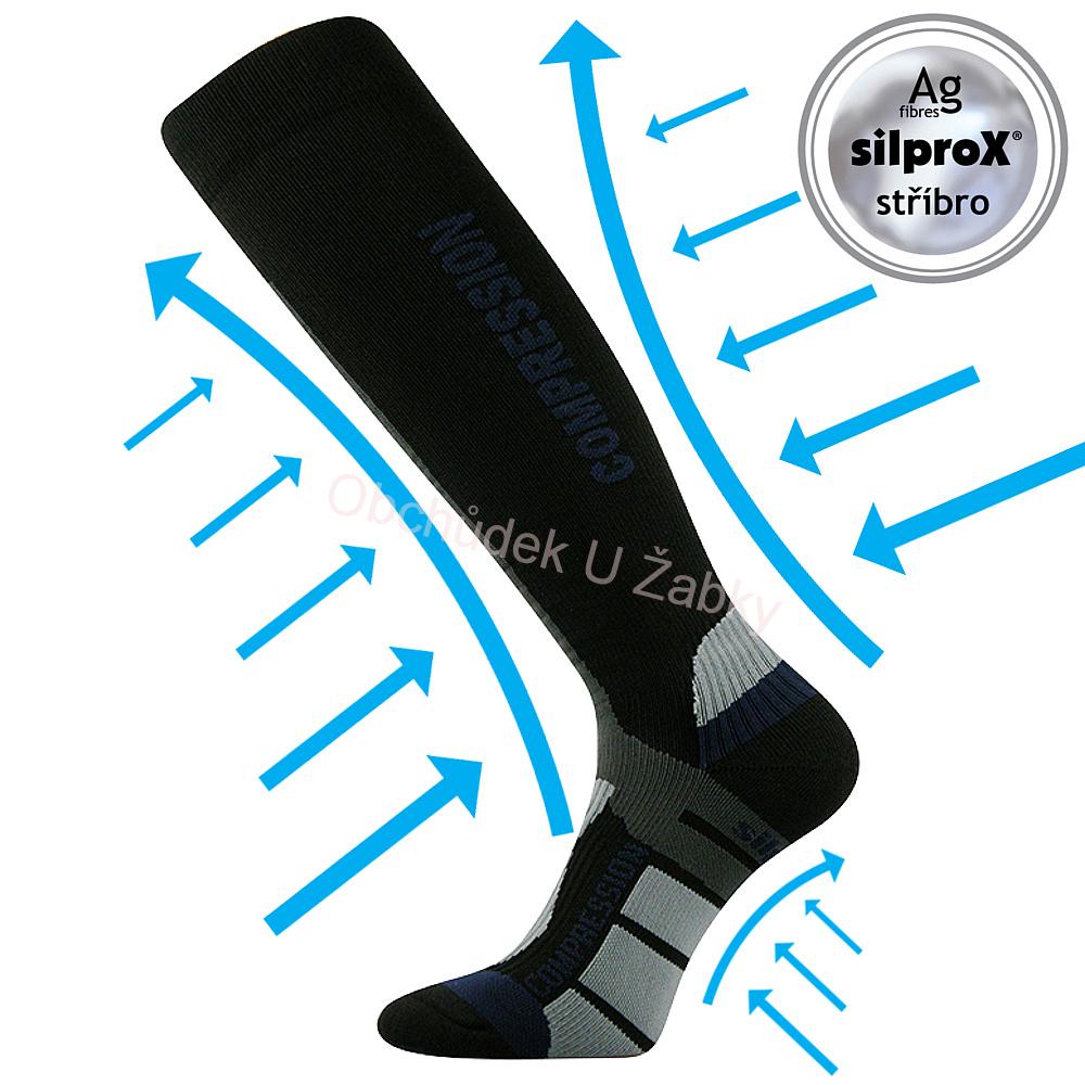 Kompresní podkolenky Signal černá/tm.modrá Fuski Boma