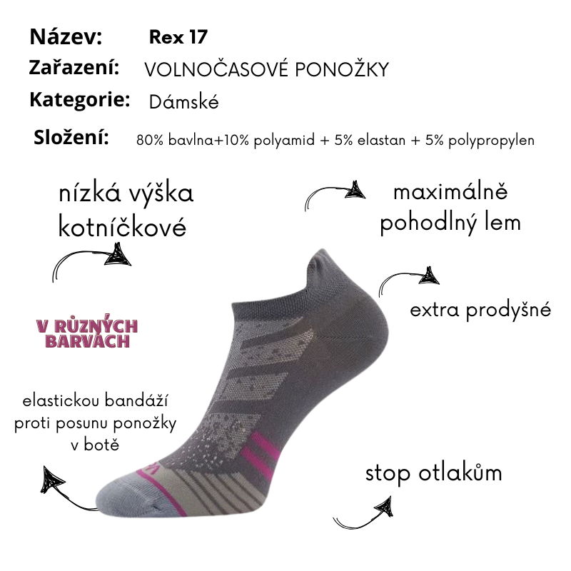 Kotníčkové PONOŽKY šedá Fuski Boma Rex 17