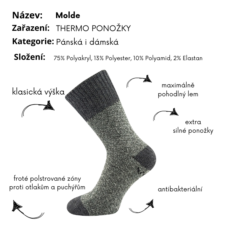 Dámské extra teplé ponožky šedé Molde Fuski Boma Voxx