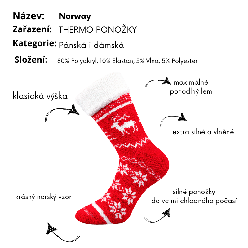 Dámské, pánské thermo ponožky šedé Norway Fuski Boma Voxx