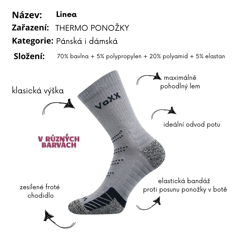 Pánské teplé ponožky sv.šedé Linea Fuski Boma Voxx