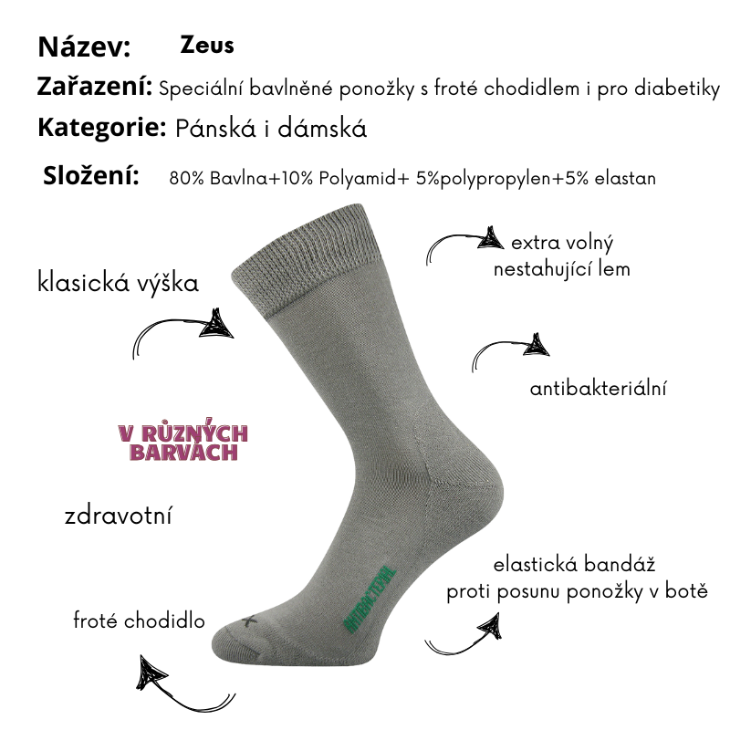 Pánské, dámské zdravotní ponožky tm.šedé Zeus Fuski Boma Voxx