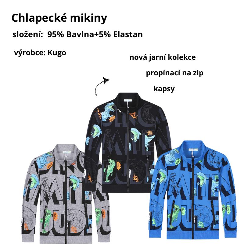 CHLAPECKÁ MIKINA šedá Kugo GM8718