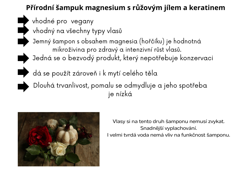 Přírodní šampuk  Magnesium, růžový jíl a keratin 20g