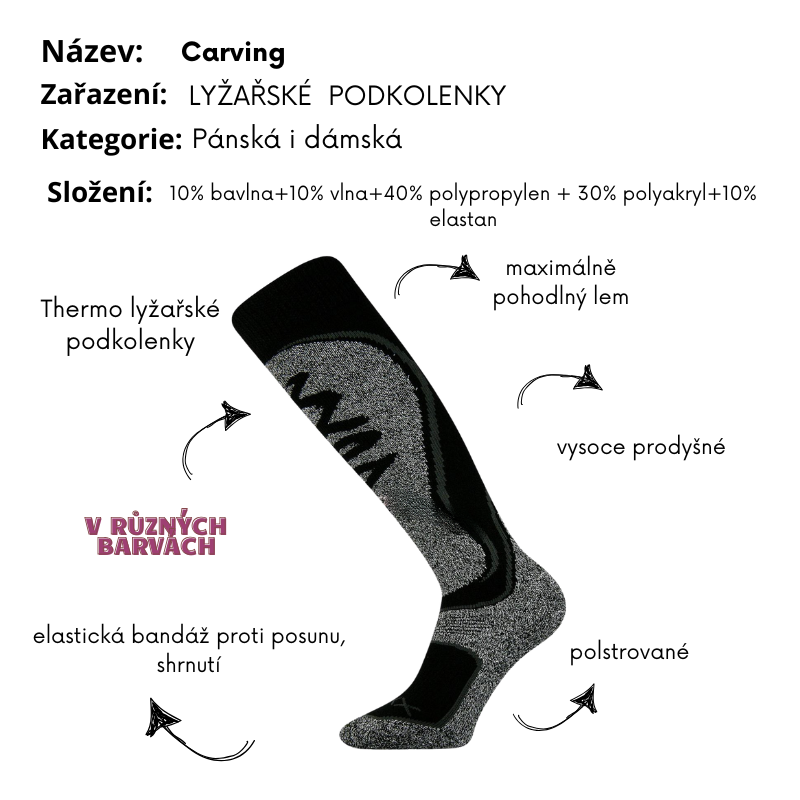 Carving podkolenky Voxx Fuski Boma - černá barva