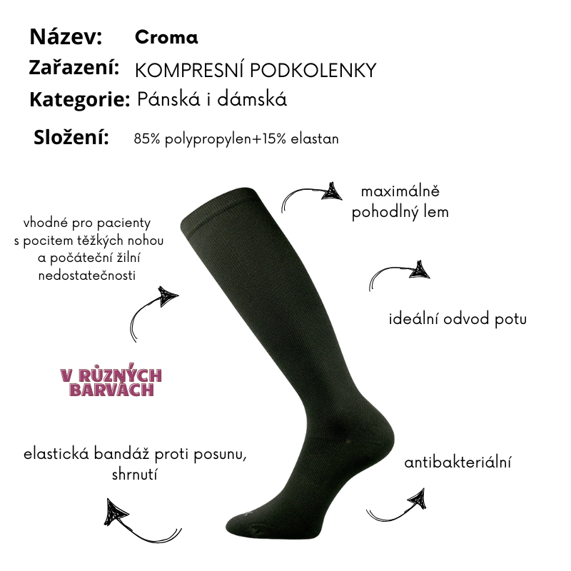 Kompresní podkolenky Croma černé Fuski Boma