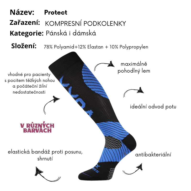 Kompresní podkolenky Protect neon tyrkys Fuski Boma