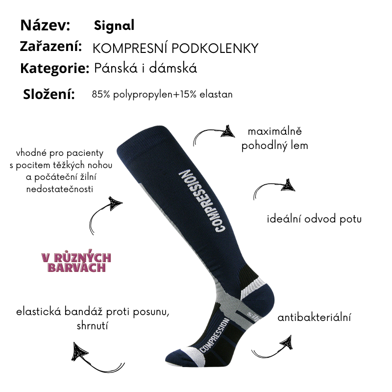 Kompresní podkolenky Signal tm.šedé Fuski Boma