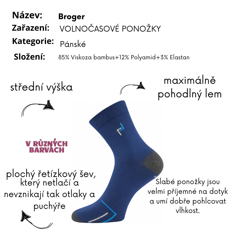 Pánské zdravotní ponožky tm.modré Fuski Boma Voxx Broger 01