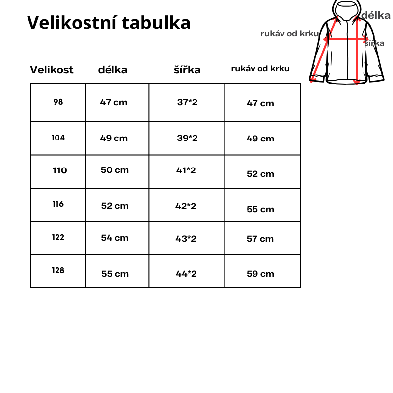 Chlapecká BUNDA letní/jarní zelená Kugo B2870