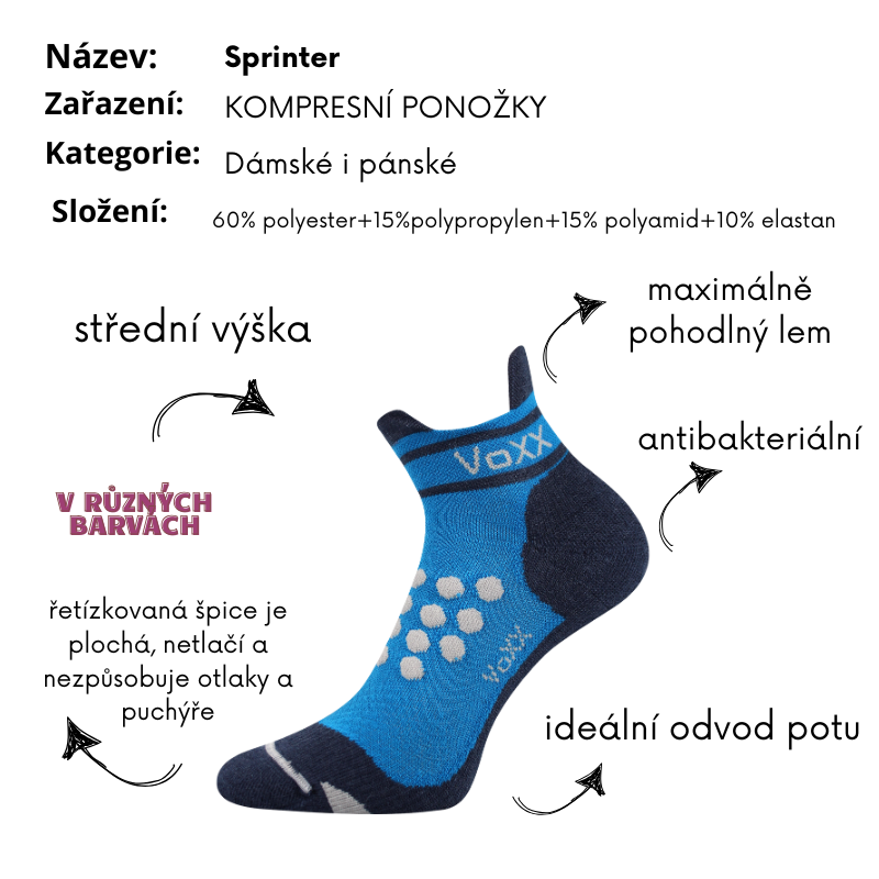 Dámské, pánské kompresní sportovní ponožky Voxx -  střední výška - modrá